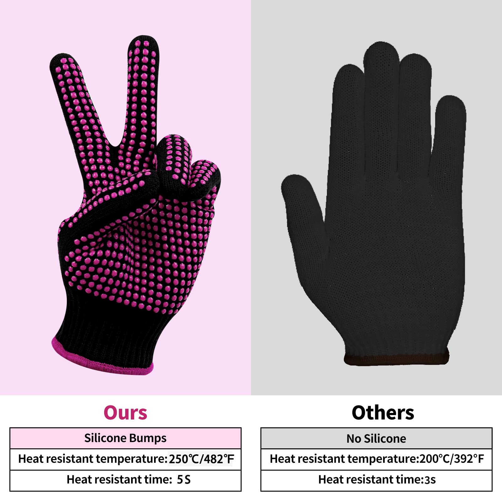 HTVRONT universal fit gloves fit most women comfortably while offering heat protection.