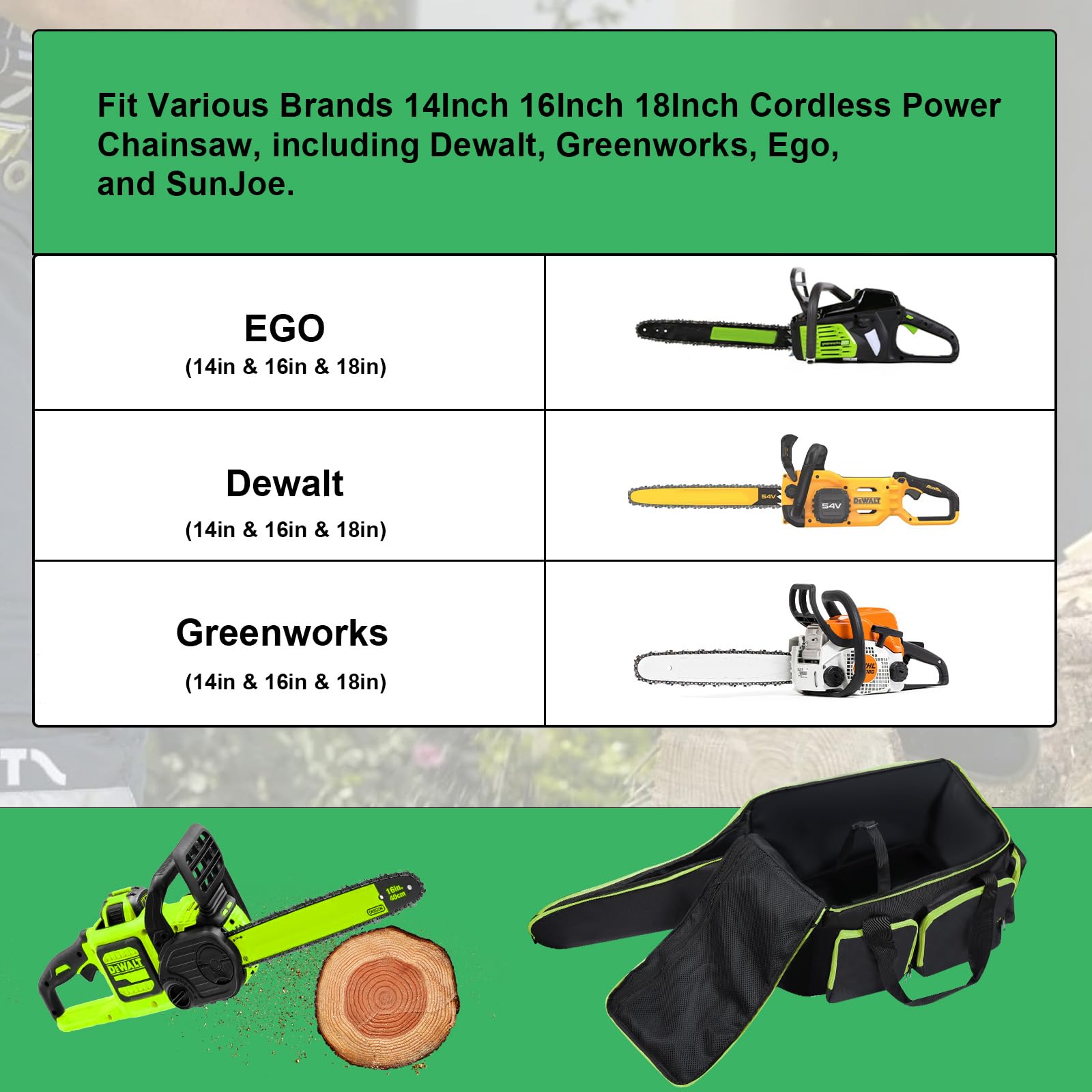 HTZSSON foldable, portable chainsaw case for easy job-site transport