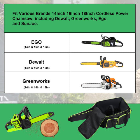 HTZSSON foldable, portable chainsaw case for easy job-site transport