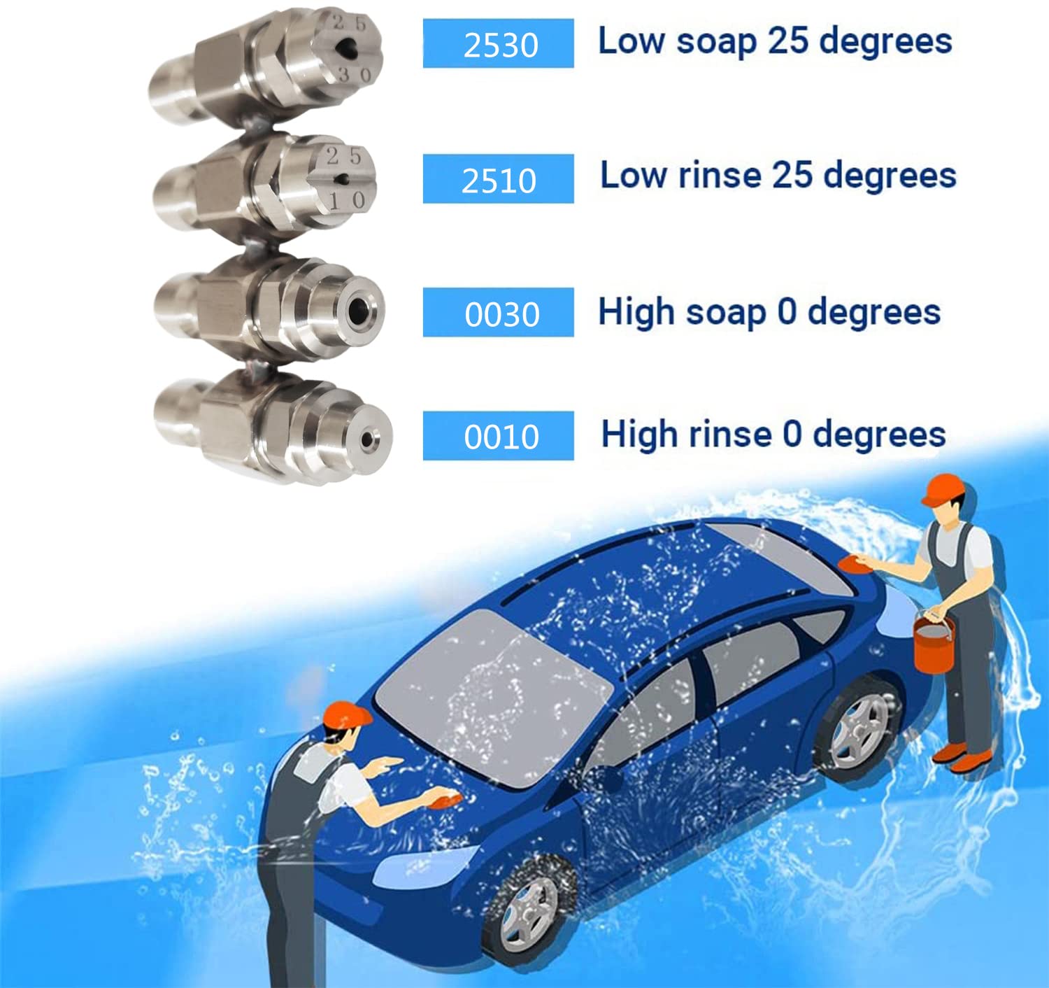HuangTian stainless steel 4-way tip holder withstands high-pressure washing.