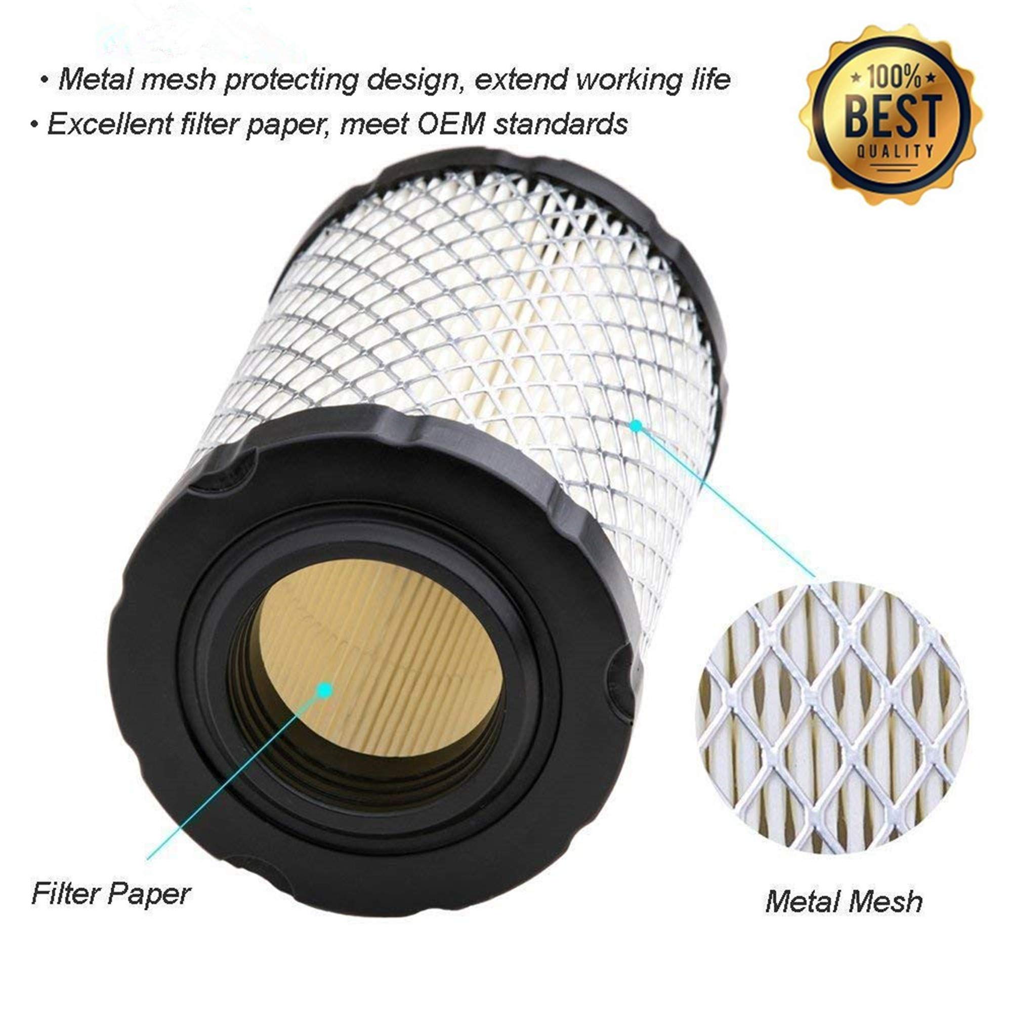 HUAWELL foam pre-filter protects the main element from dust and debris