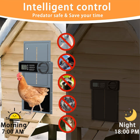 HUAYUANDA waterproof aluminum coop door withstands weather and predators