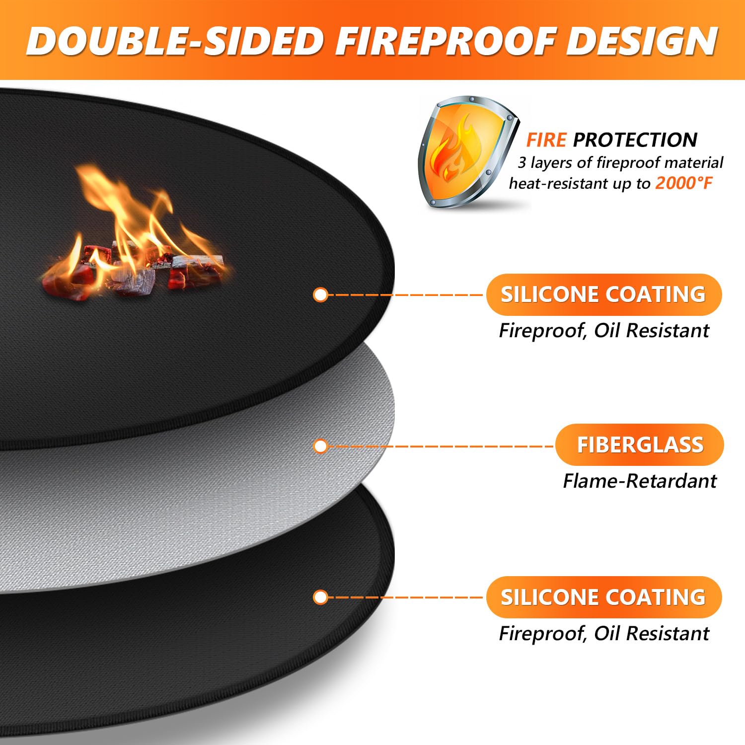 Huchiz oil- and water-resistant surface cleans easily after grilling.