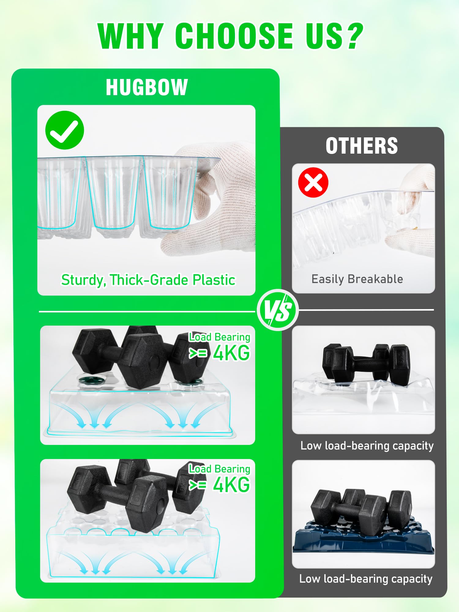 Hugbow humidity dome helps create stable microclimate for sprouts.