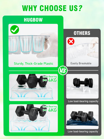 Hugbow humidity dome helps create stable microclimate for sprouts.