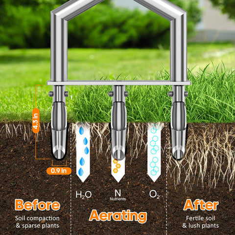 hugeneroy lawn health improvement through air, water, roots pathways