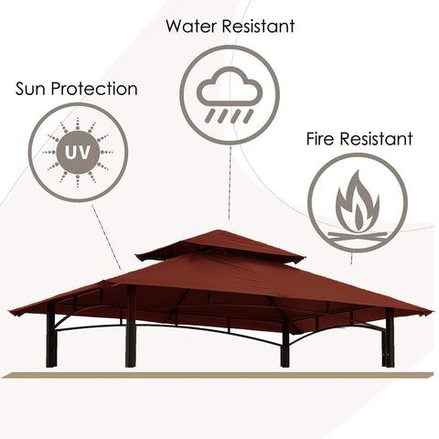 Hugline double-tiered canopy top improves ventilation and stability