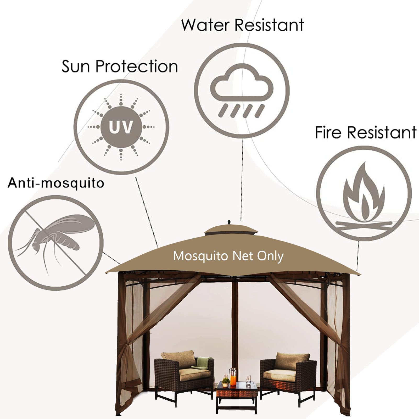 Hugline netting compatibility with 10x12 gazebos demonstrated for easy sizing.