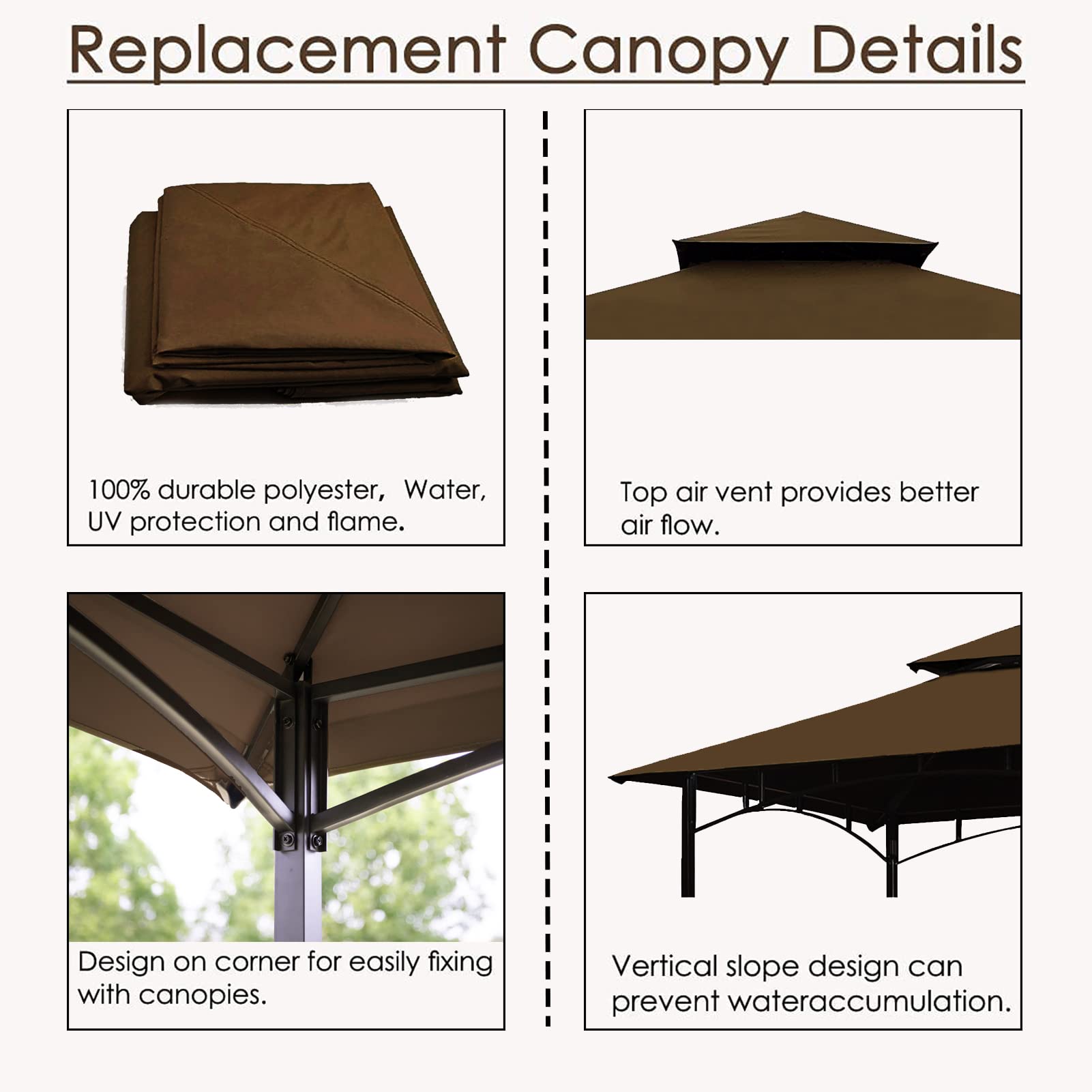 Hugline grill gazebo canopy pocket detail demonstrates corner-fit design