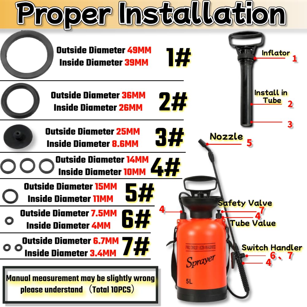 HuGuWdy rubber seals arranged for easy replacement on multiple sprayer models.