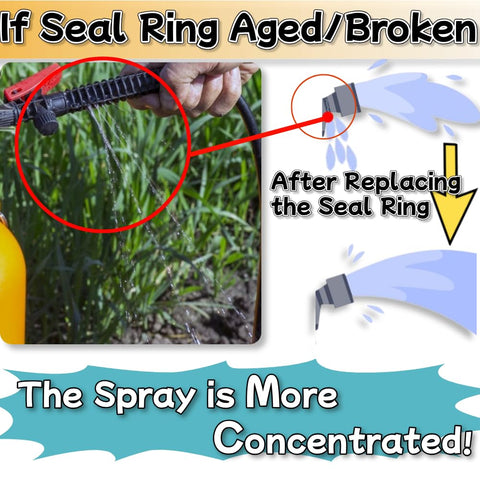 HuGuWdy irrigation accessory seals in action on a field irrigation sprayer.