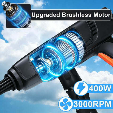 Huhomco dual-battery pressure washer with LED monitor for extended cleaning