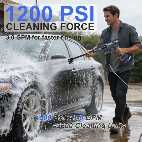Huhomco battery pack demonstrates extended runtimes for multiple outdoor washes.
