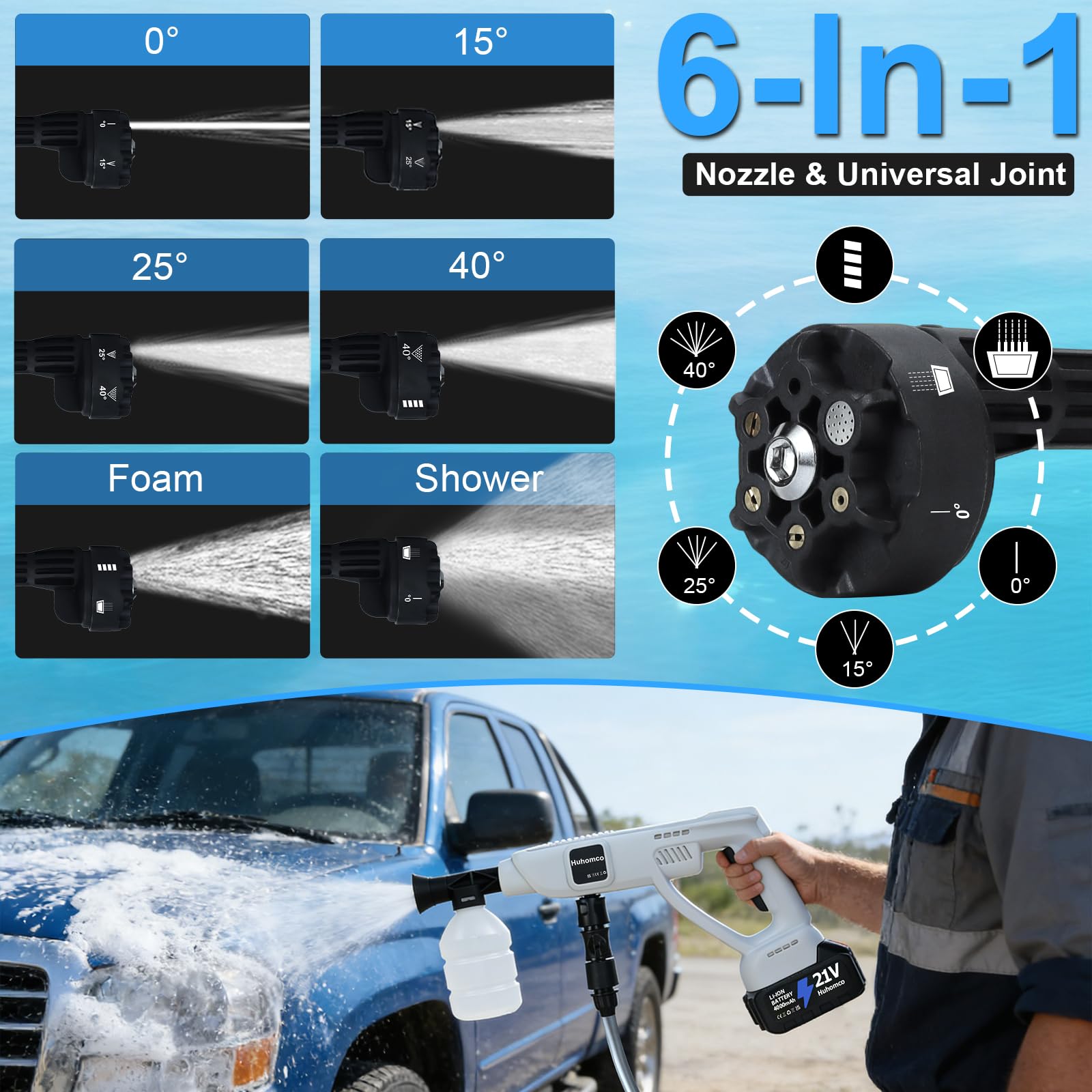 Huhomco water-source compatibility lets you clean from faucets, buckets, lakes, or pools.