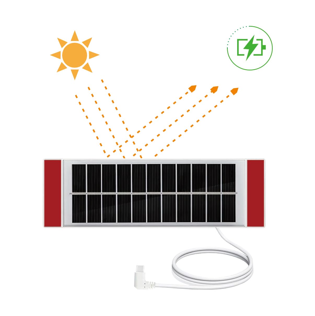 Huhua solar panel shows USB-C connection powering smart blinds