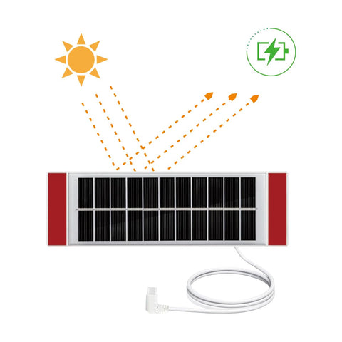 Huhua solar panel shows USB-C connection powering smart blinds