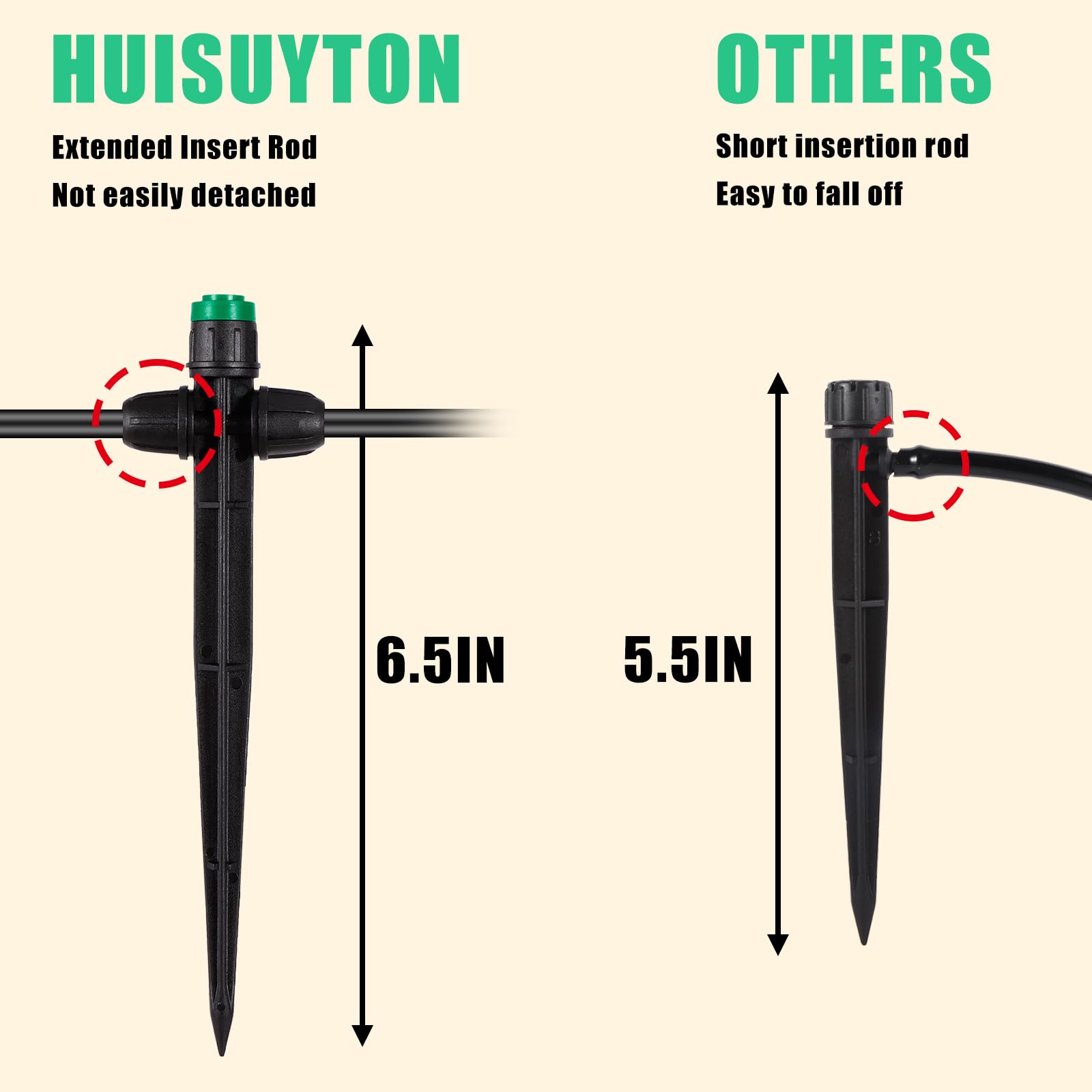 HUISUYTON durable plastic drip emitters designed for repeated garden use.