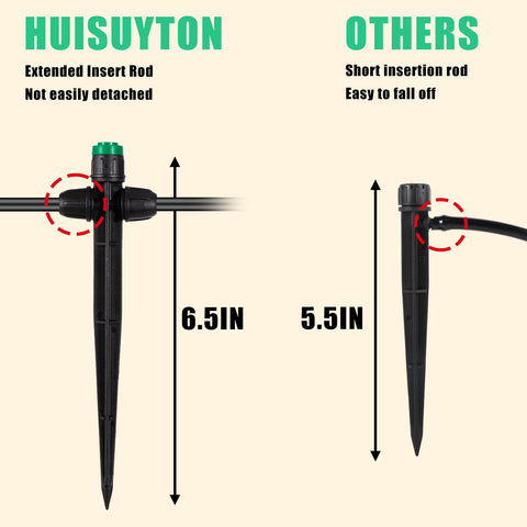HUISUYTON durable plastic drip emitters designed for repeated garden use.