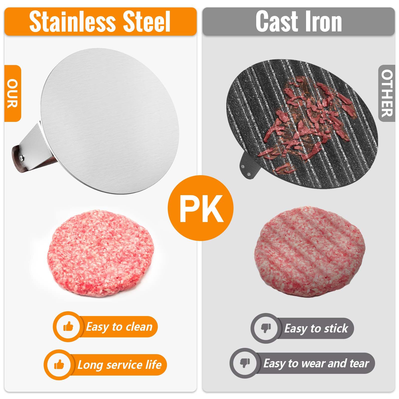 HULISEN cool-touch wood handle stays safe while pressing burgers.