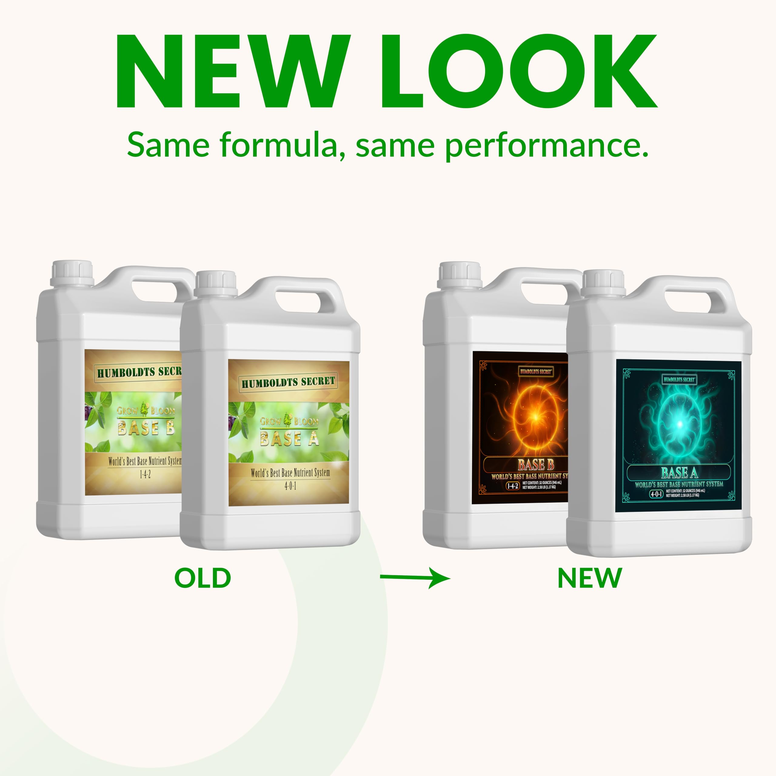 Humboldts Secret Base A & B bottle back with dosage guidance for easy mixing.