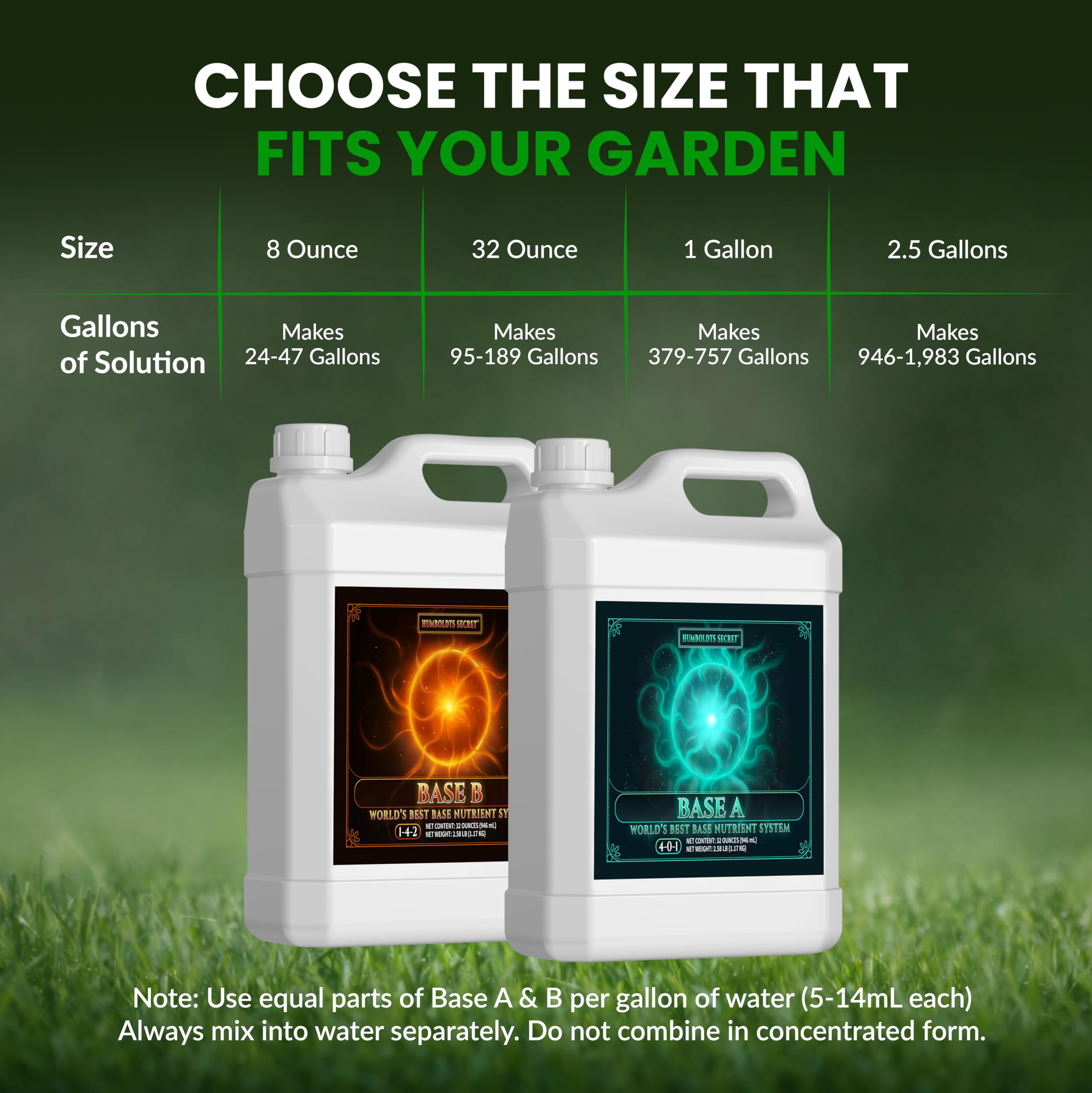 Two-part system close-up emphasizes balanced nutrition for diverse plants.