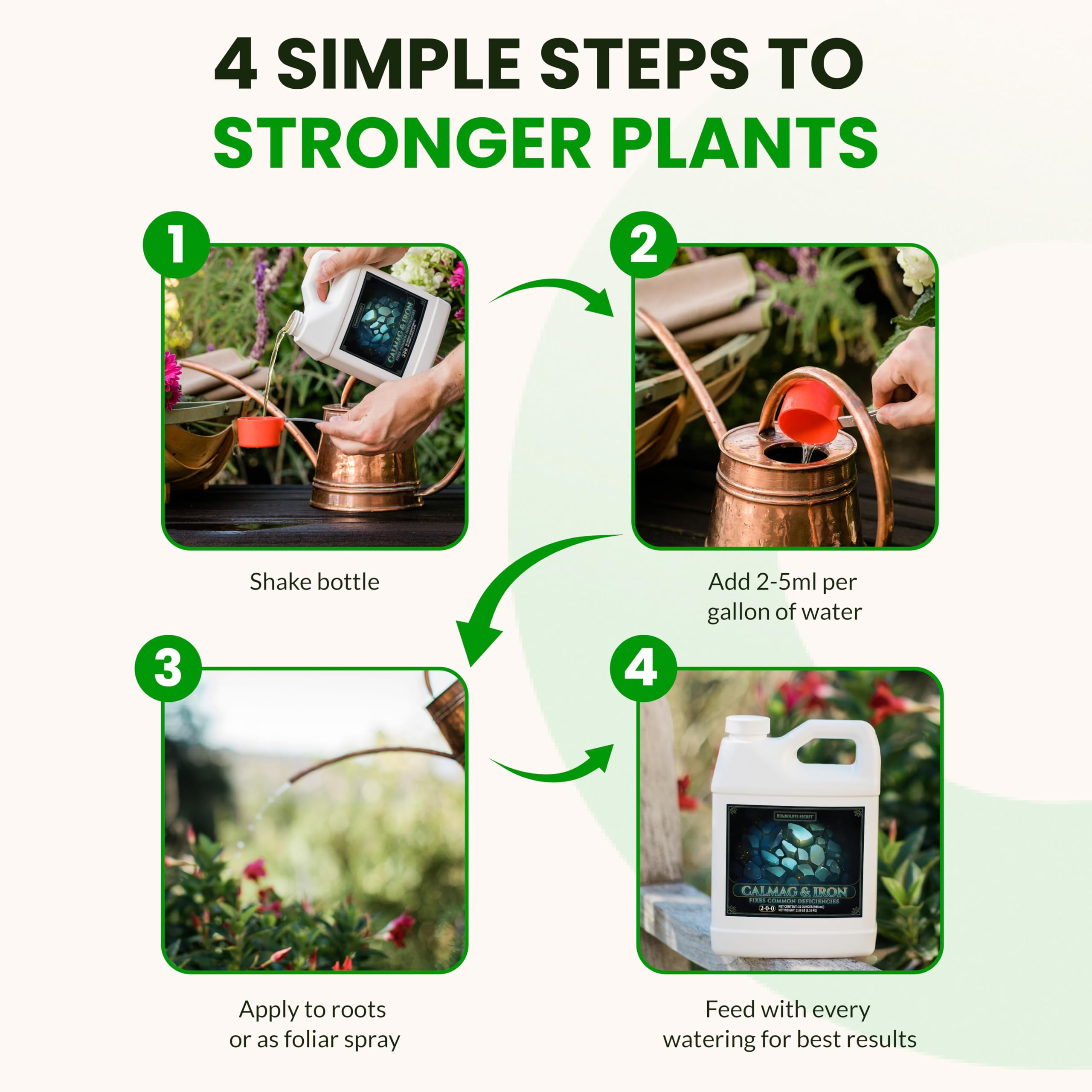Humboldts Secret CalMag Iron suited for hydroponics and soil setups.
