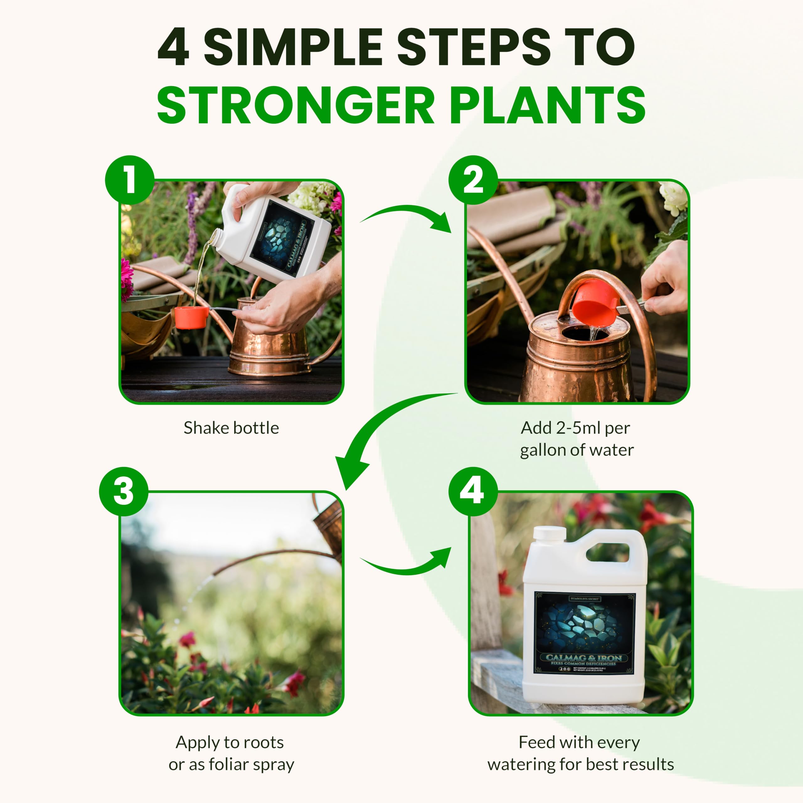 Humboldts Secret CalMag & Iron hydroponics setup showcasing compatibility with various water-based systems
