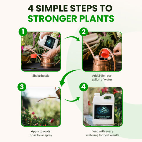 Humboldts Secret CalMag & Iron hydroponics setup showcasing compatibility with various water-based systems