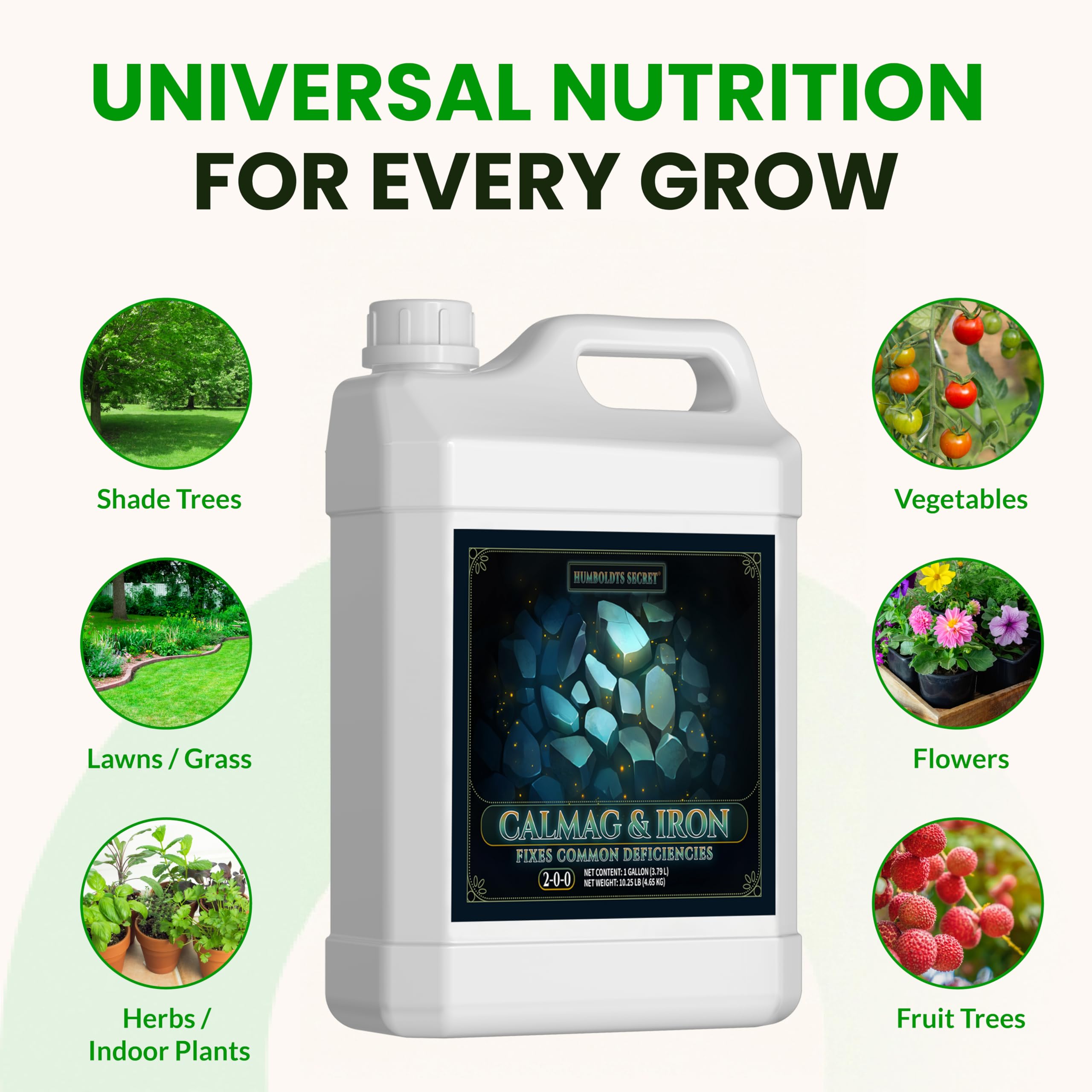 Indoor garden using Humboldts Secret CalMag Iron for versatile nutrition