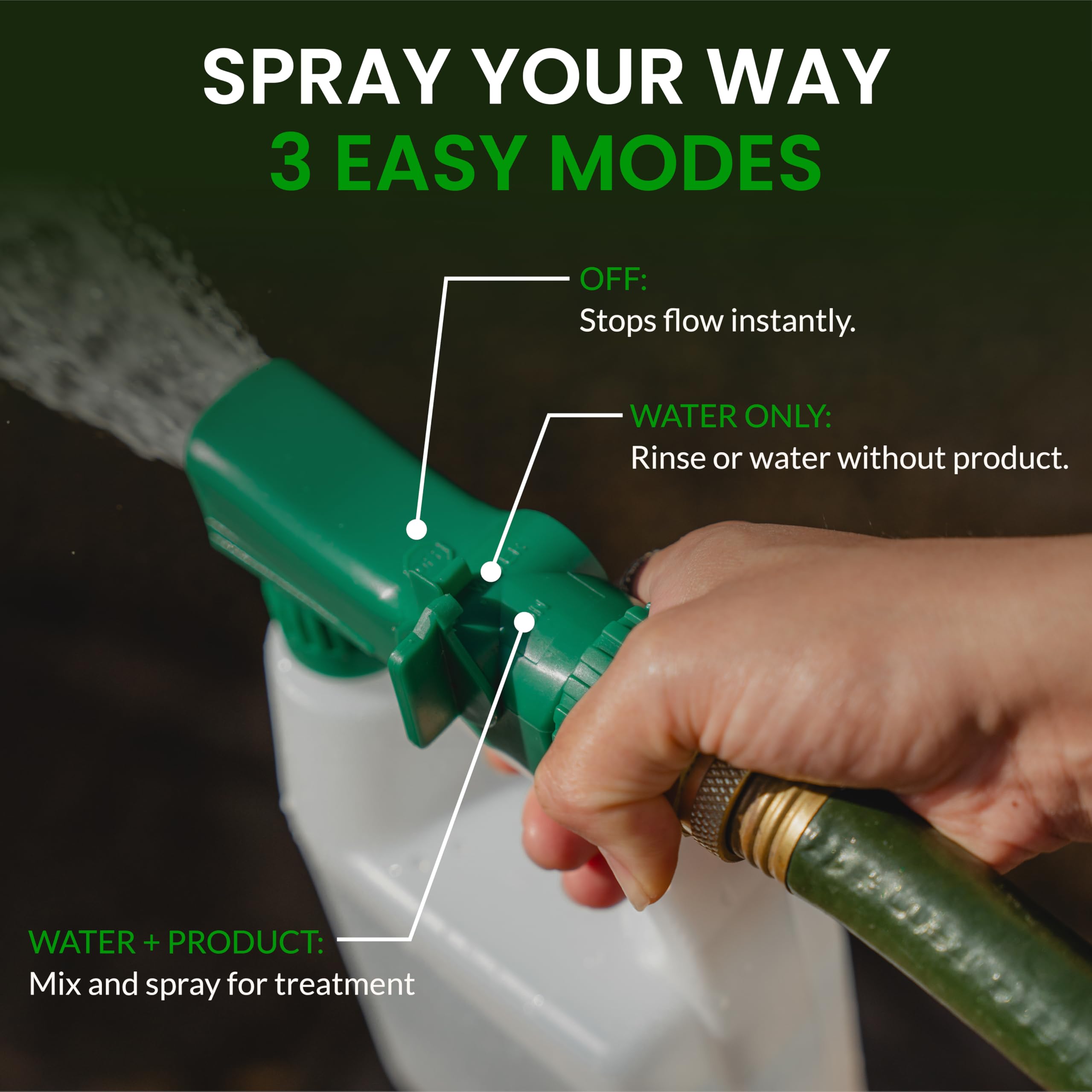 Humboldts Secret compatibility with concentrated solutions for lawn care.