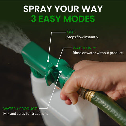 Humboldts Secret compatibility with concentrated solutions for lawn care.