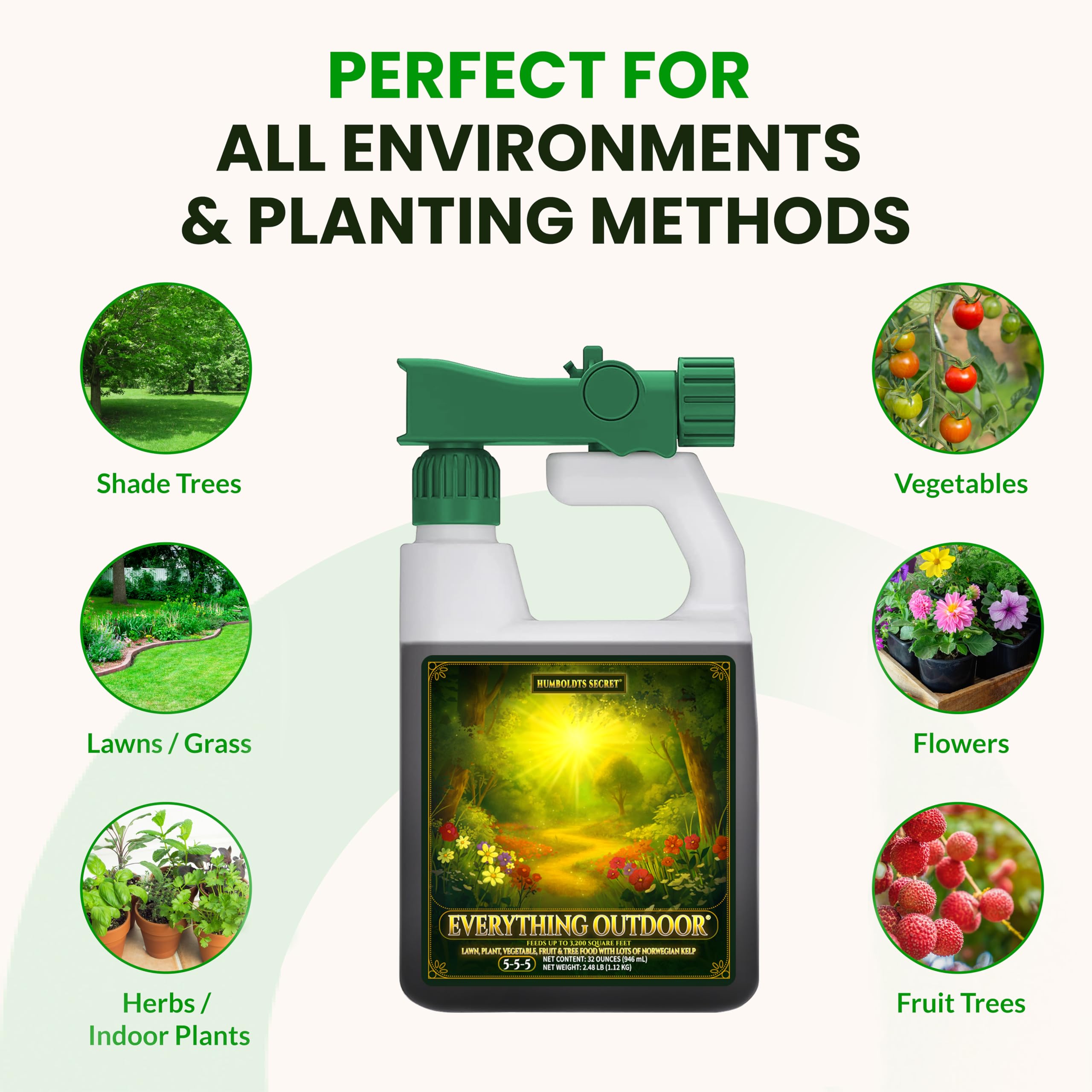 Humboldts Secret Everything Outdoor soil biology and nutrient uptake