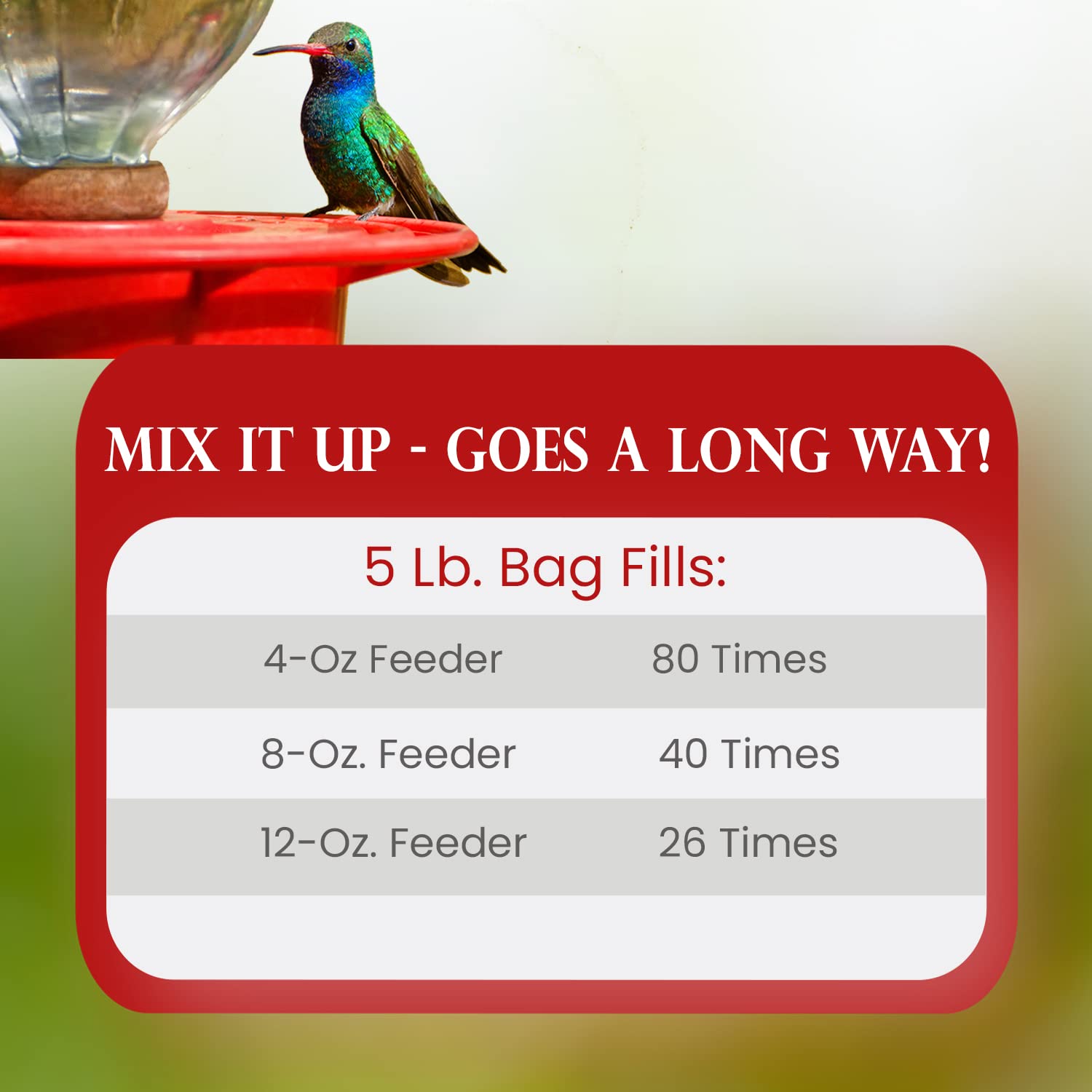 Hummingbird Market nectar powder boosts outdoor feeding for birds and butterflies