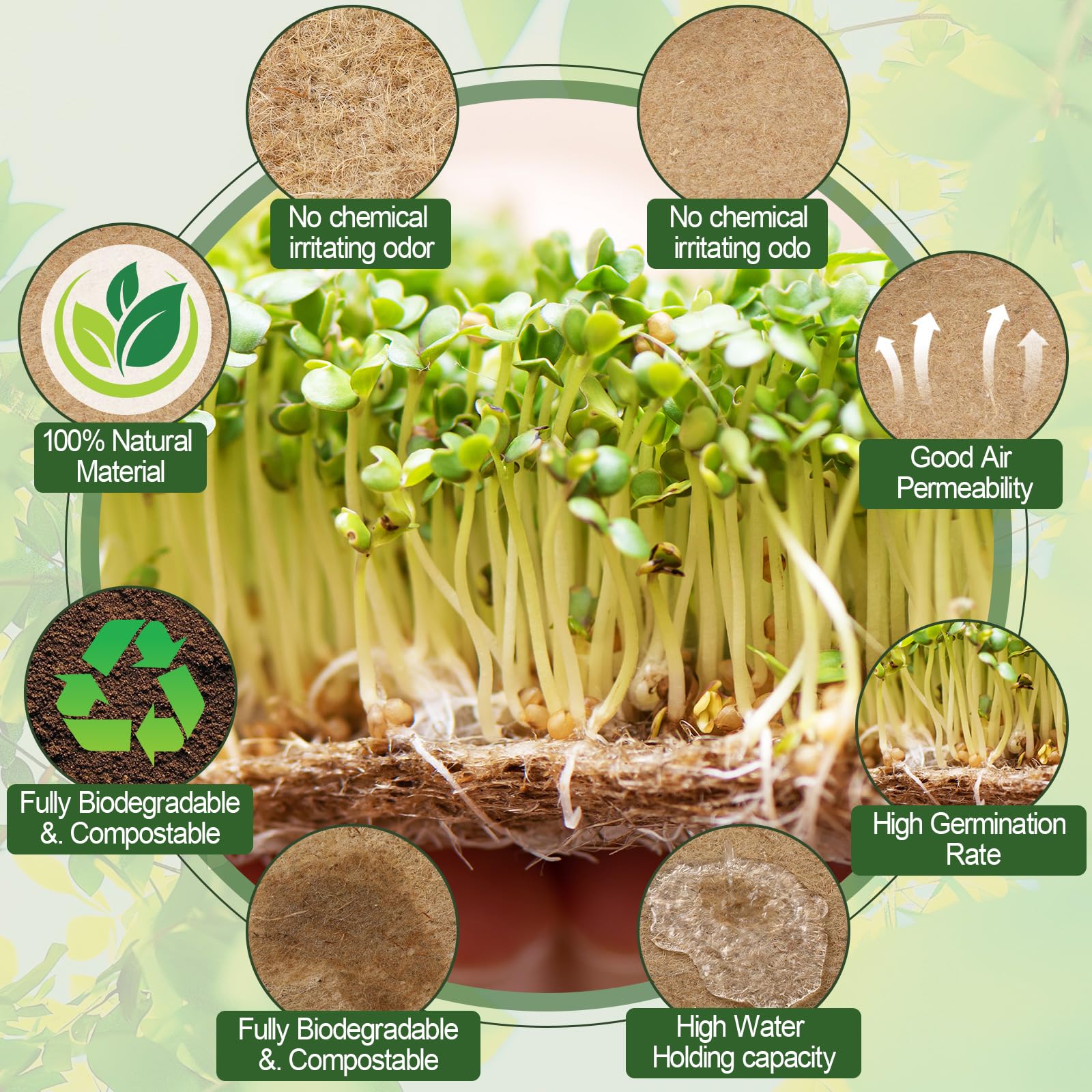 Humyoun extra-long hydroponic grow pad: versatile bedding for microgreens and wheatgrass projects