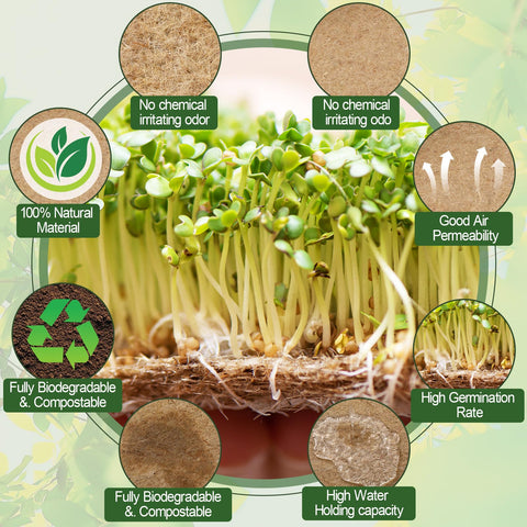 Humyoun extra-long hydroponic grow pad: versatile bedding for microgreens and wheatgrass projects