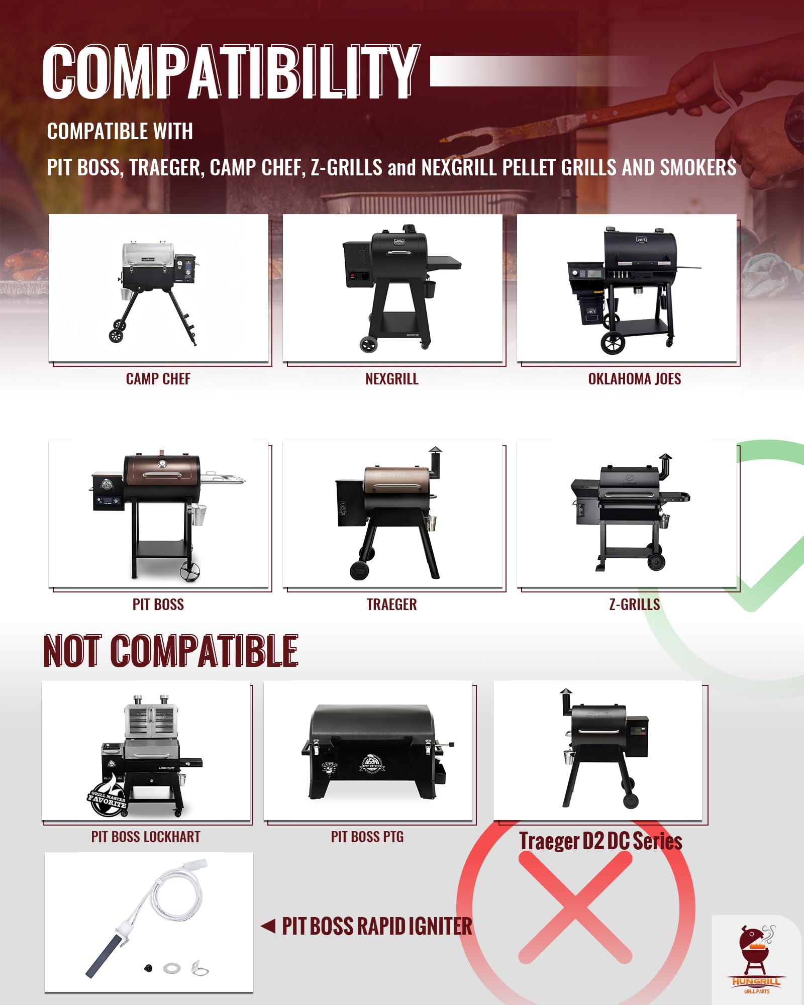 HunGrill ceramic heating core provides rapid ignition.