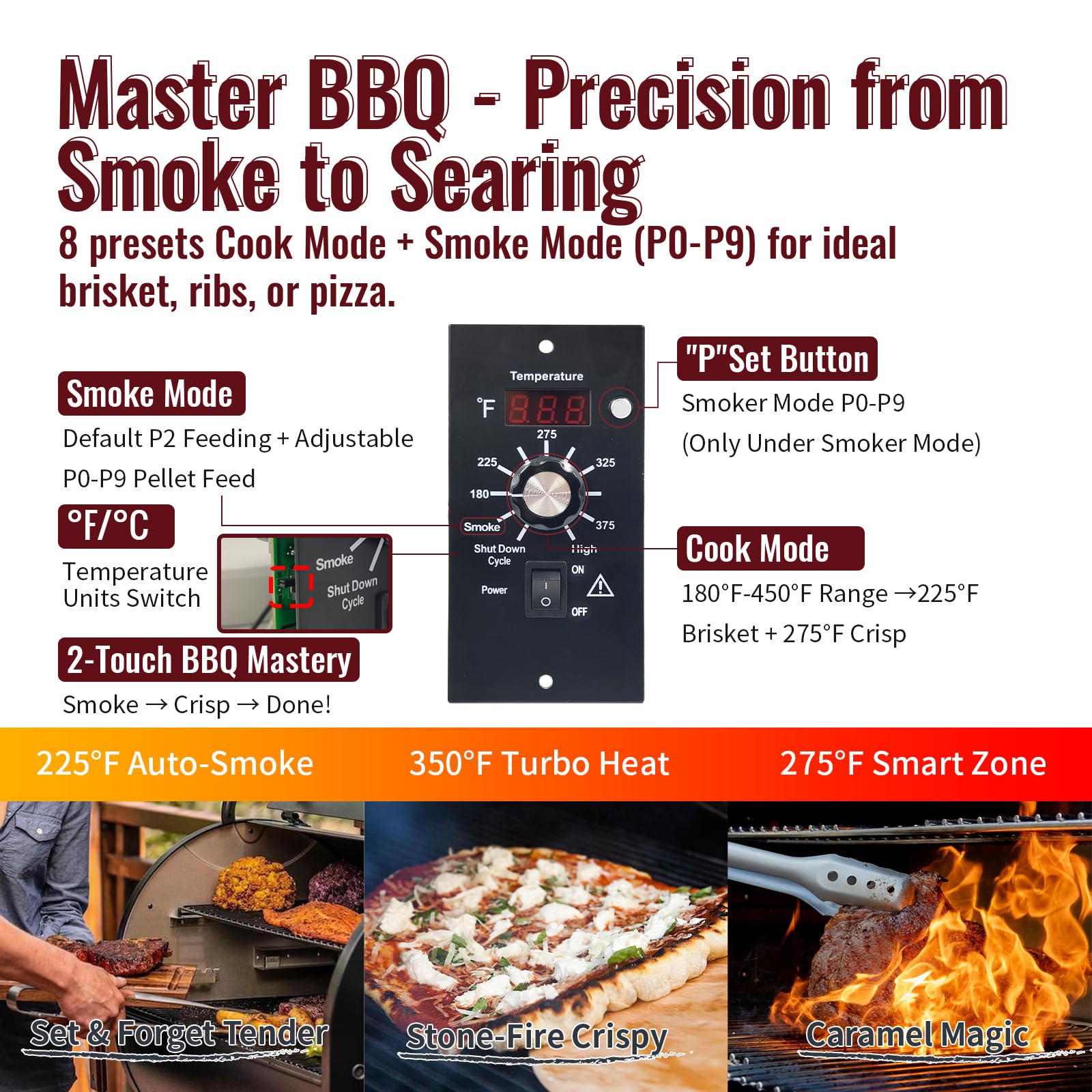 HunGrill LED display showing eight presets for consistent temperatures and easy adjustments.