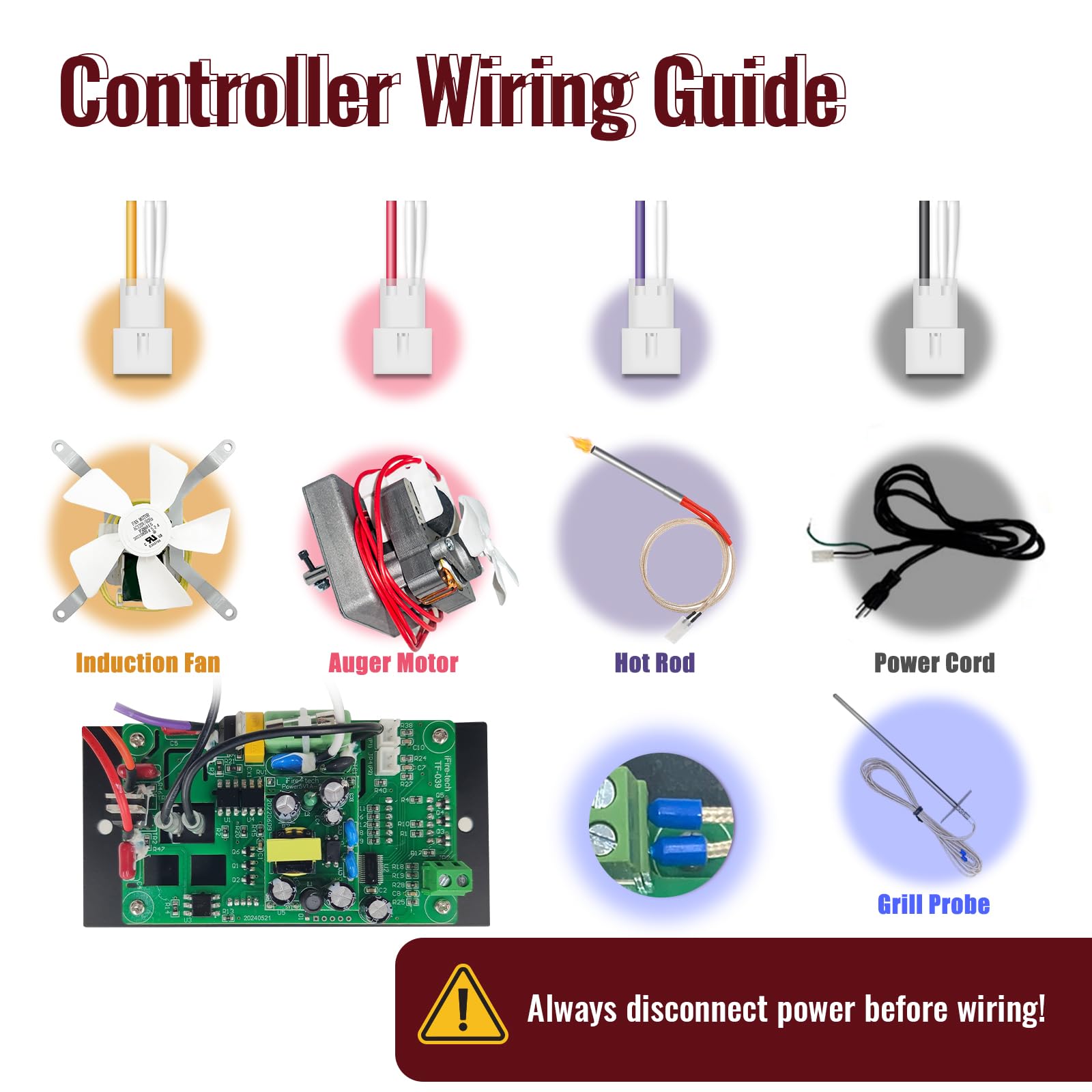 HunGrill safety features protect components with auto-stop and error codes.