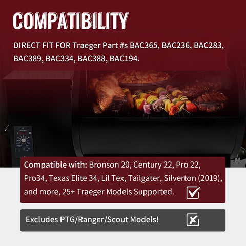 HunGrill Smoke Mode enables controlled airflow for ideal brisket or ribs flavor.