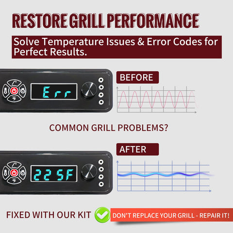 HunGrill high-temperature materials resist wear in demanding grilling sessions.