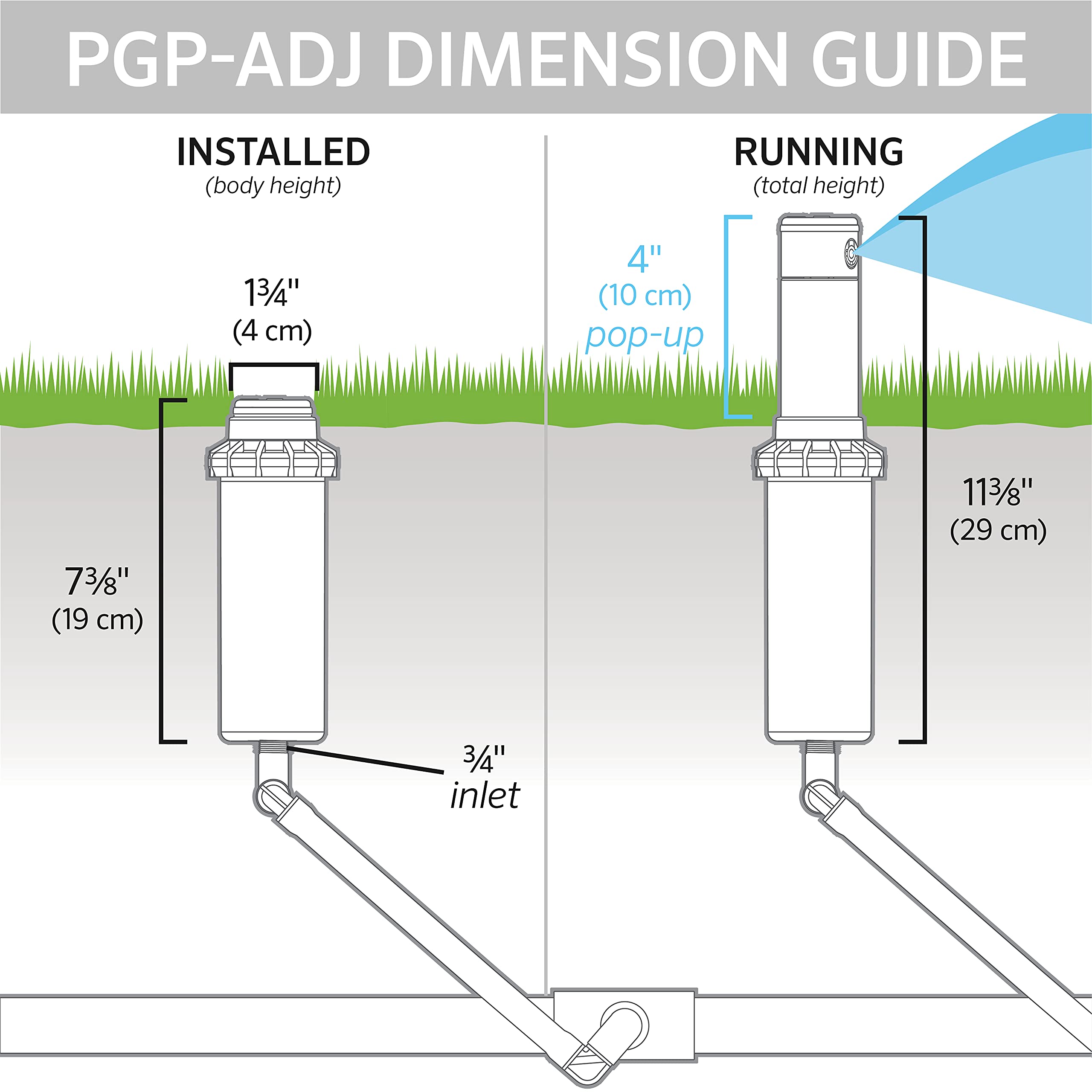Hunter PGP-ADJ rotor demonstrates 22–52 ft spray range for flexible layouts.