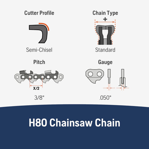 H80 semi-chisel chain showing smooth operation and reduced fatigue.