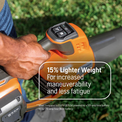 Leaf Blaster 350ib with battery included signals ready-to-use performance.