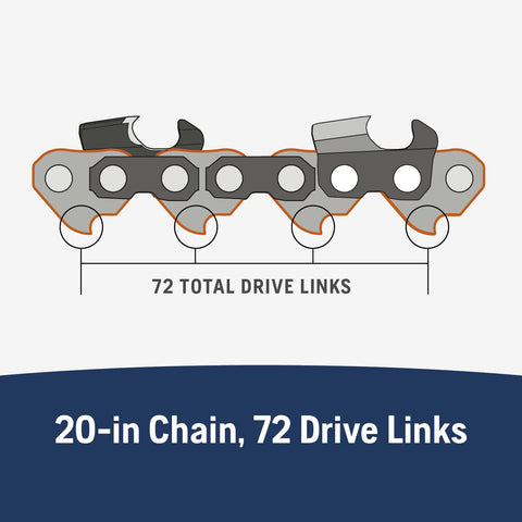 Shiny oil channels on the chain improve lubrication.