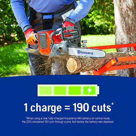 Husqvarna Power Axe 225i with 14-inch bar in action for clean cuts.