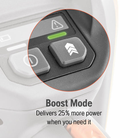 Husqvarna Power Axe 225i with battery and charger included for immediate use.