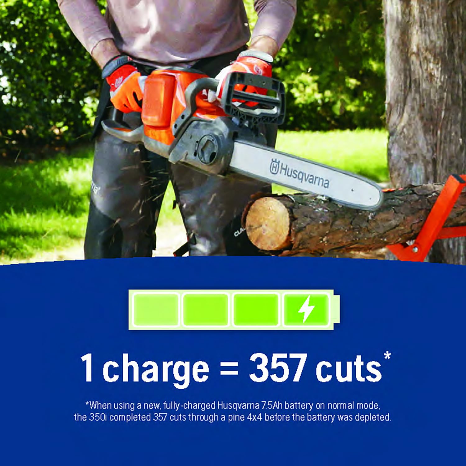 Husqvarna Power Axe 350i BLi30 battery powers longer pruning sessions.