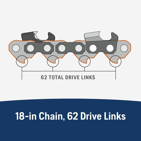 Power Axe 350i compatibility with X-Cut S93G chain for optimized performance.