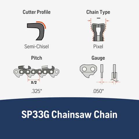 Husqvarna SP33G 0.325-inch pitch detail ensuring smooth engagement.