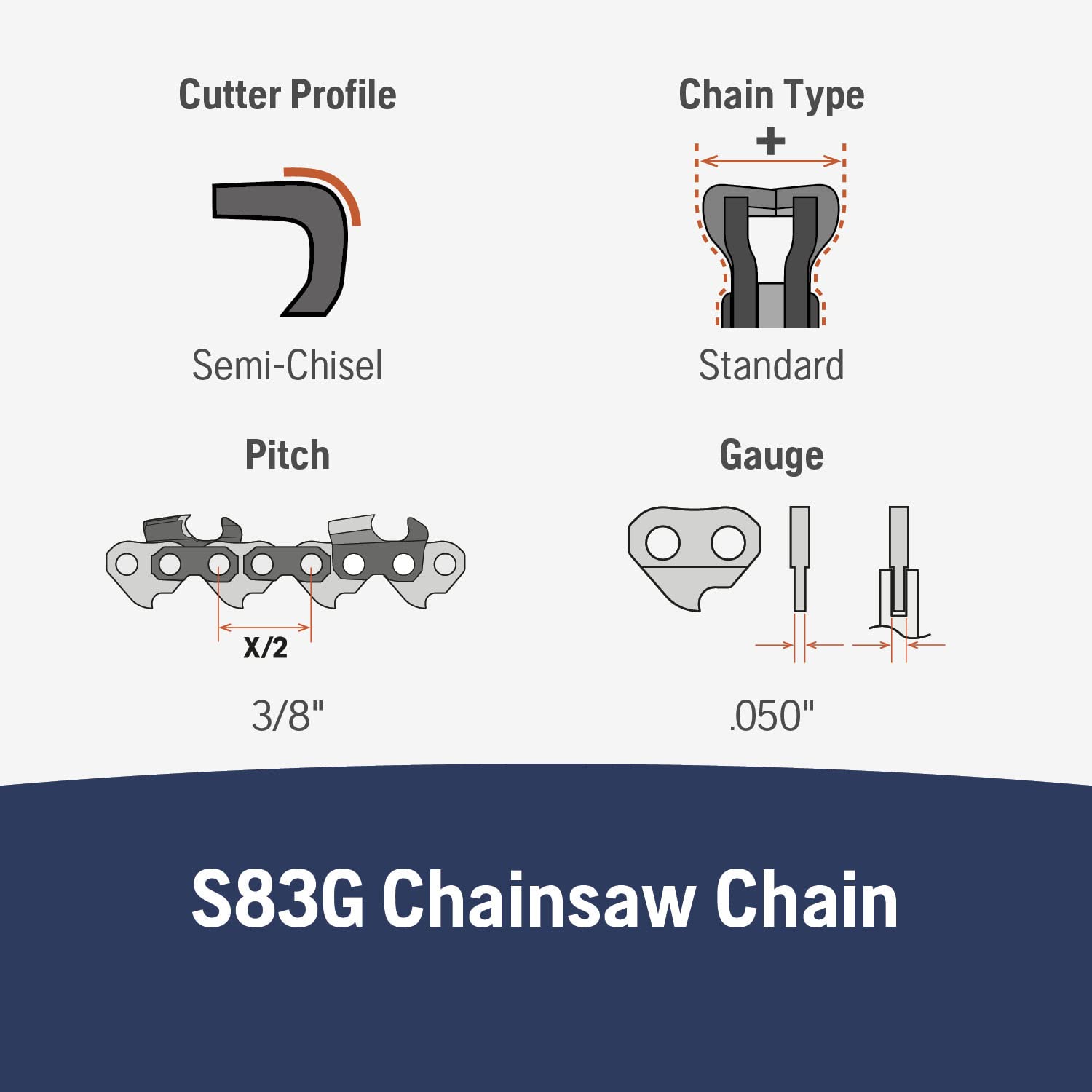 Husqvarna X-Cut S83G close-up of semi-chisel tooth shows dirt tolerance and easy filing.